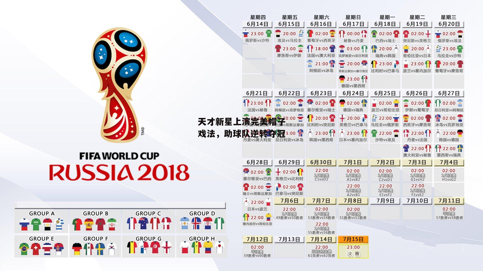 天才新星上演完美帽子戏法，助球队逆转夺冠